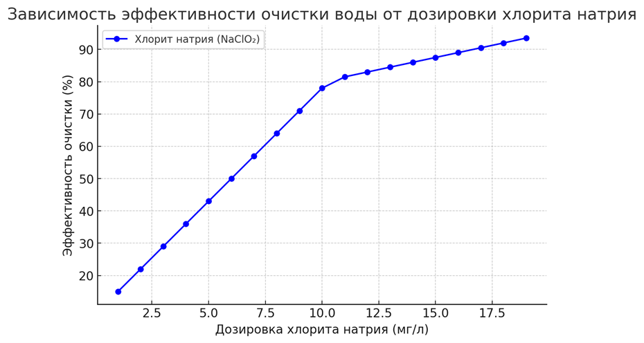 Рисунок2.png