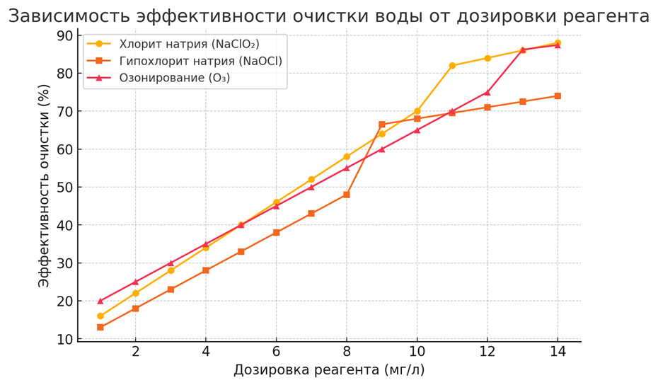 Рисунок1.png